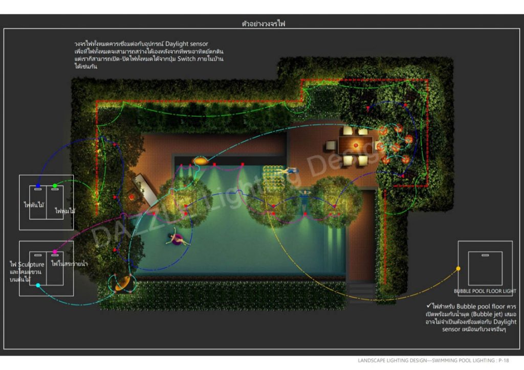 Landscape Lighting Design (Thai Version) Dazzle