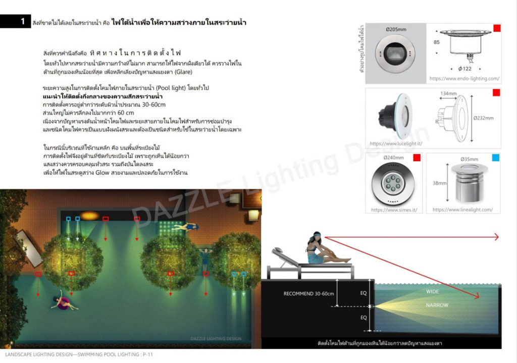 Landscape Lighting Design (Thai Version) Dazzle