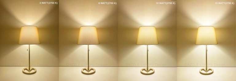 Color Temperature of Light | Dazzle